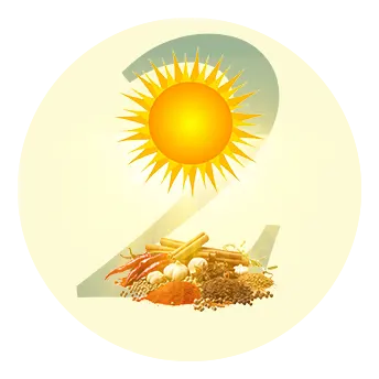 Prep before the Grind